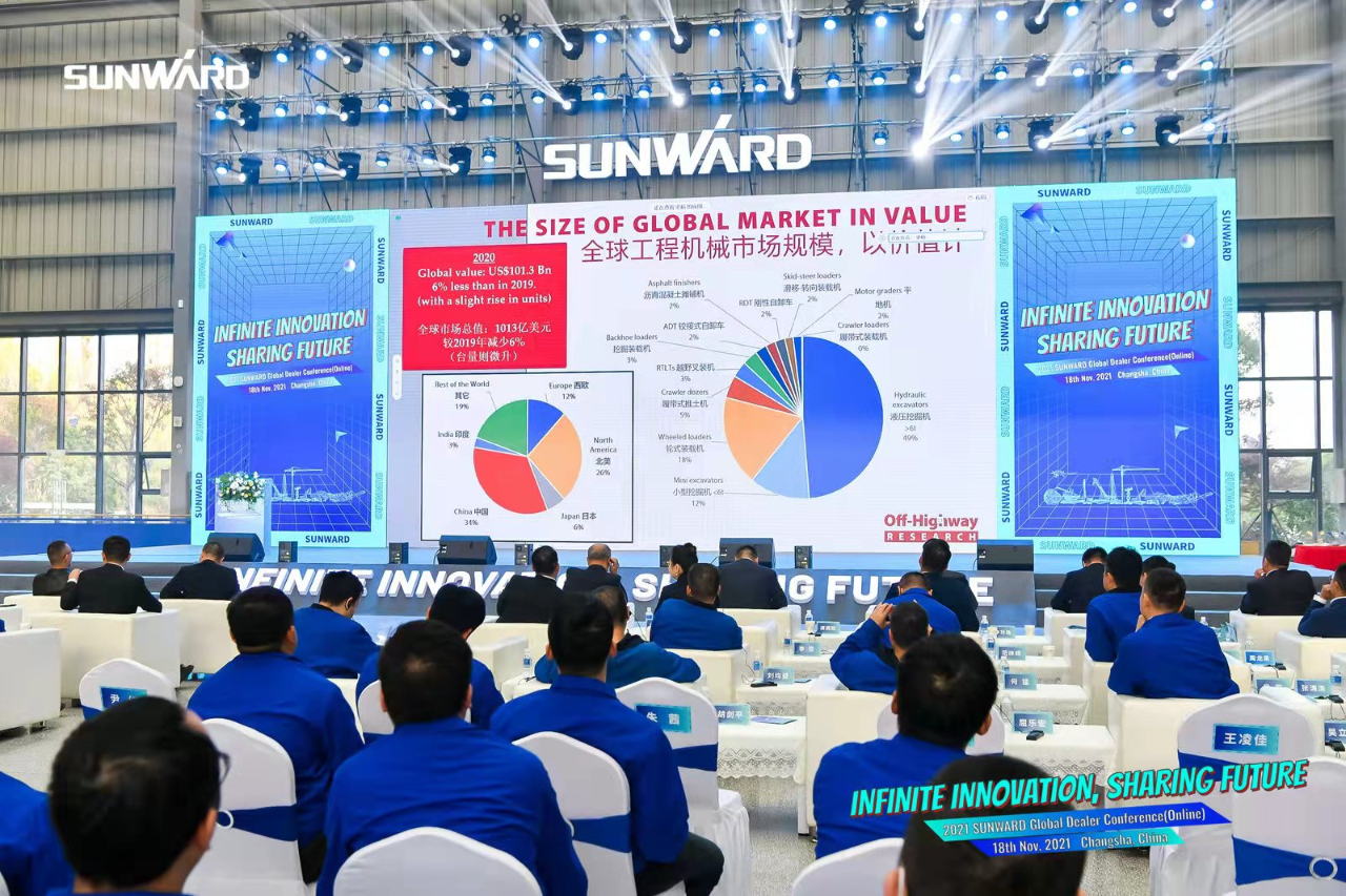 加速推進國際市場布局！山河智能2021全球代理商大會成功召開