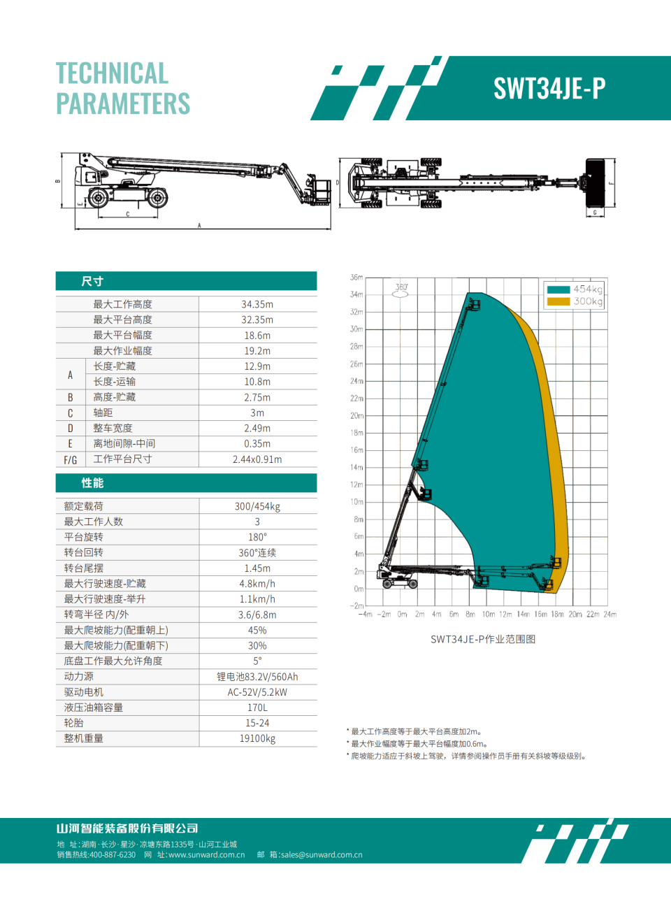 SWT34JE-P 電動(dòng)直臂式高空作業(yè)平臺(tái)
