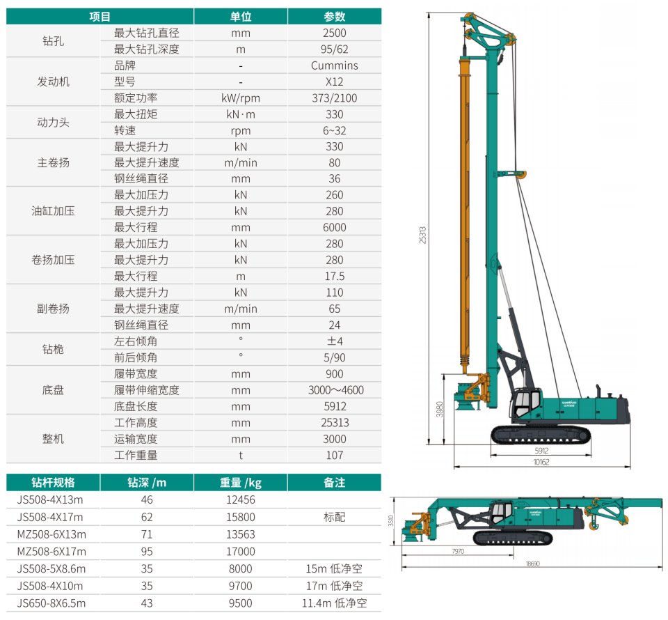 SWDM320F 大型多功能旋挖鉆機(jī)