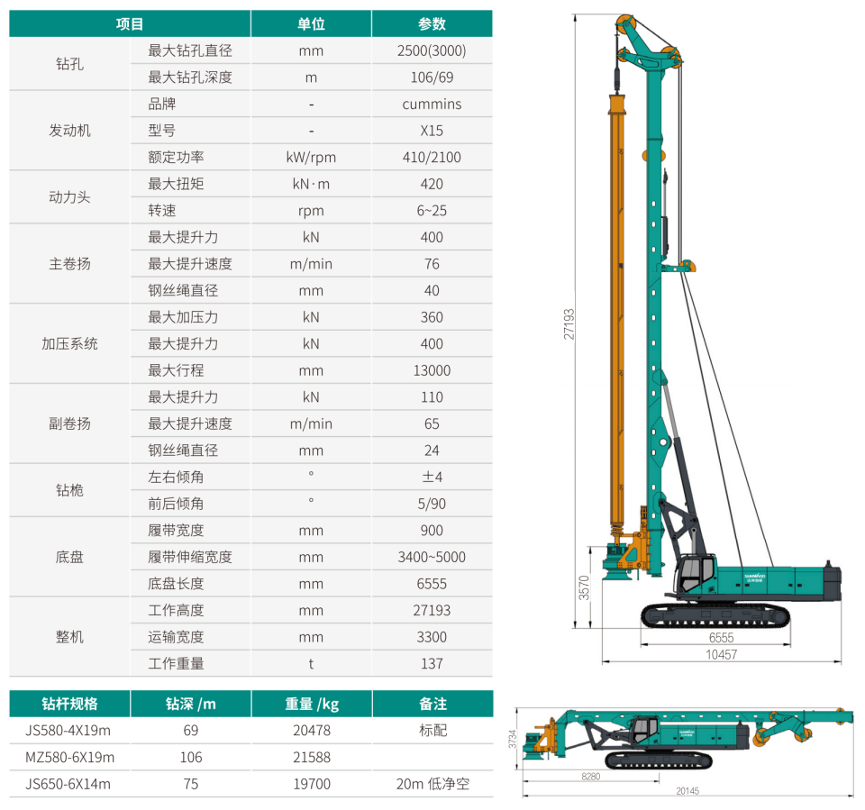 SWDM420 超大型多功能旋挖鉆機