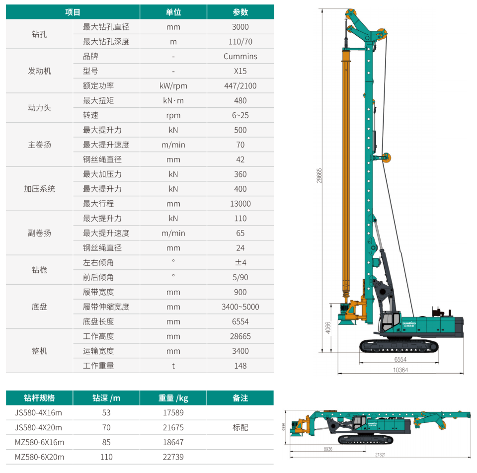 SWDM480 超大型多功能旋挖鉆機