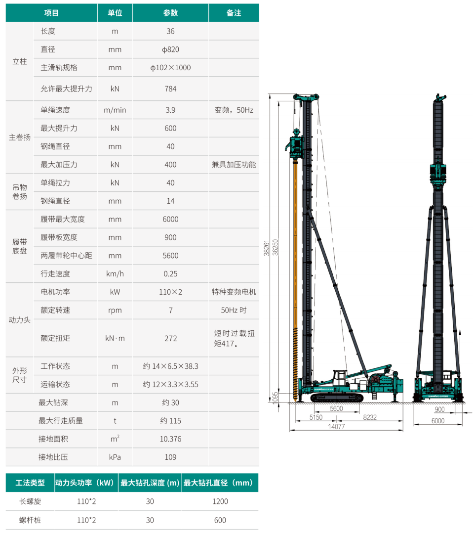 SWSD30H 多功能鉆機(jī)