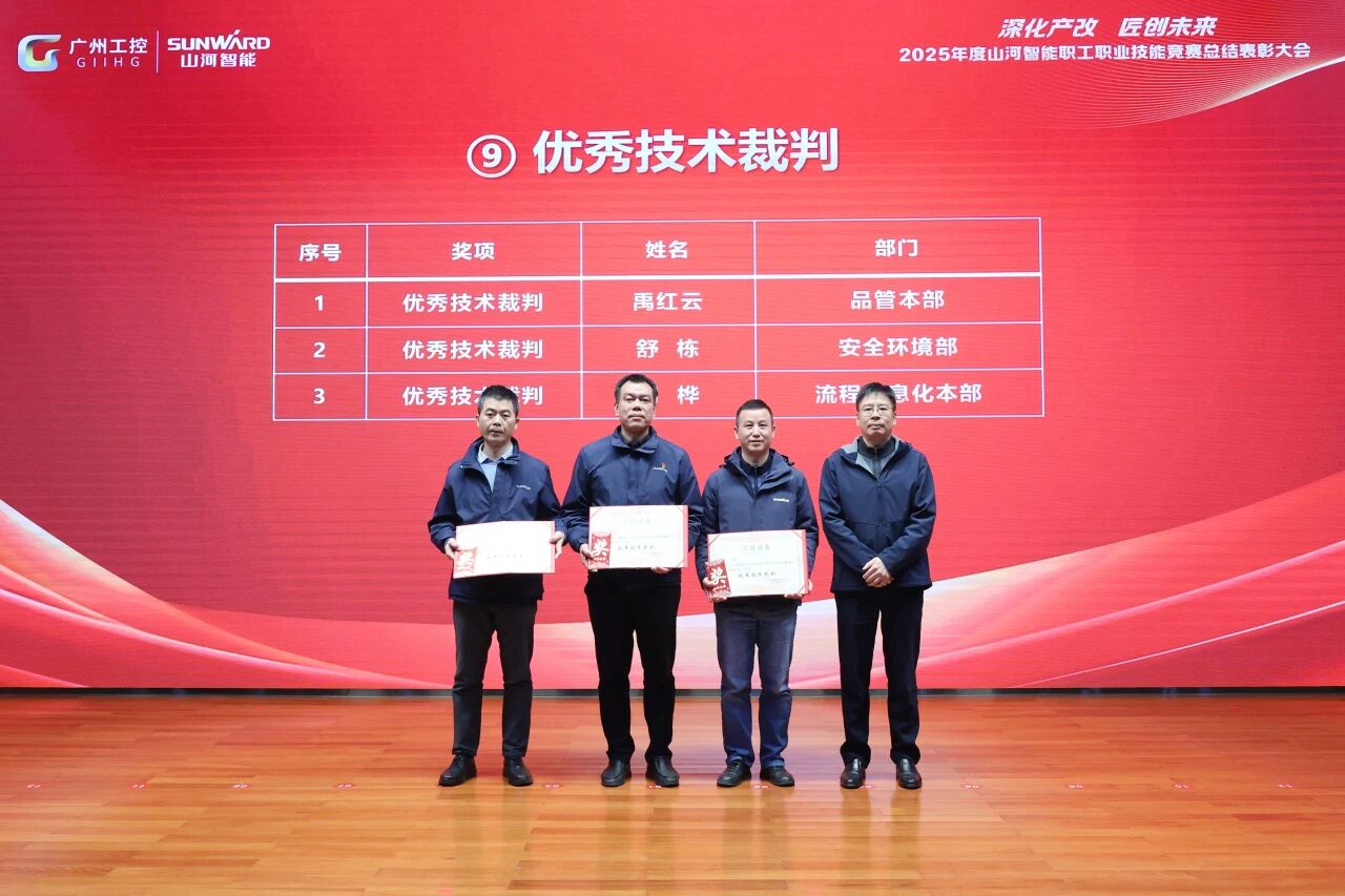 山河智能2025年度職工職業(yè)技能競賽總結(jié)表彰大會成功召開